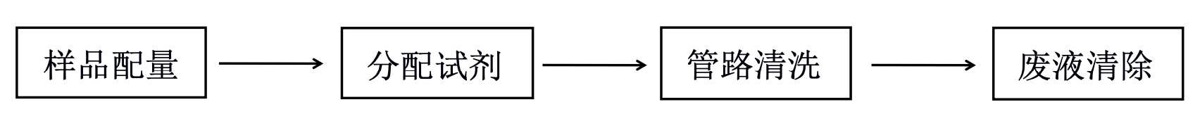 7-19102Q13130200.png